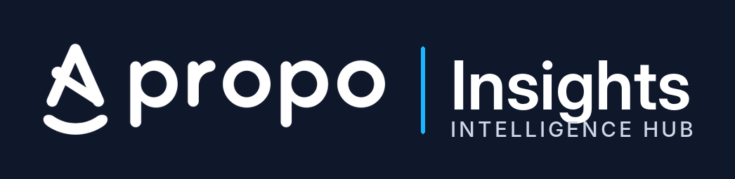 Apropo Insights